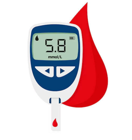 Blood Glucose Monitors