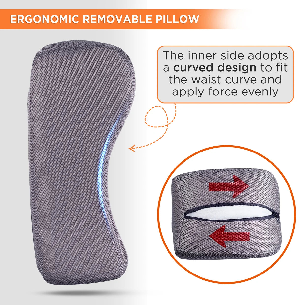 Vissco Shoulder Abduction Support