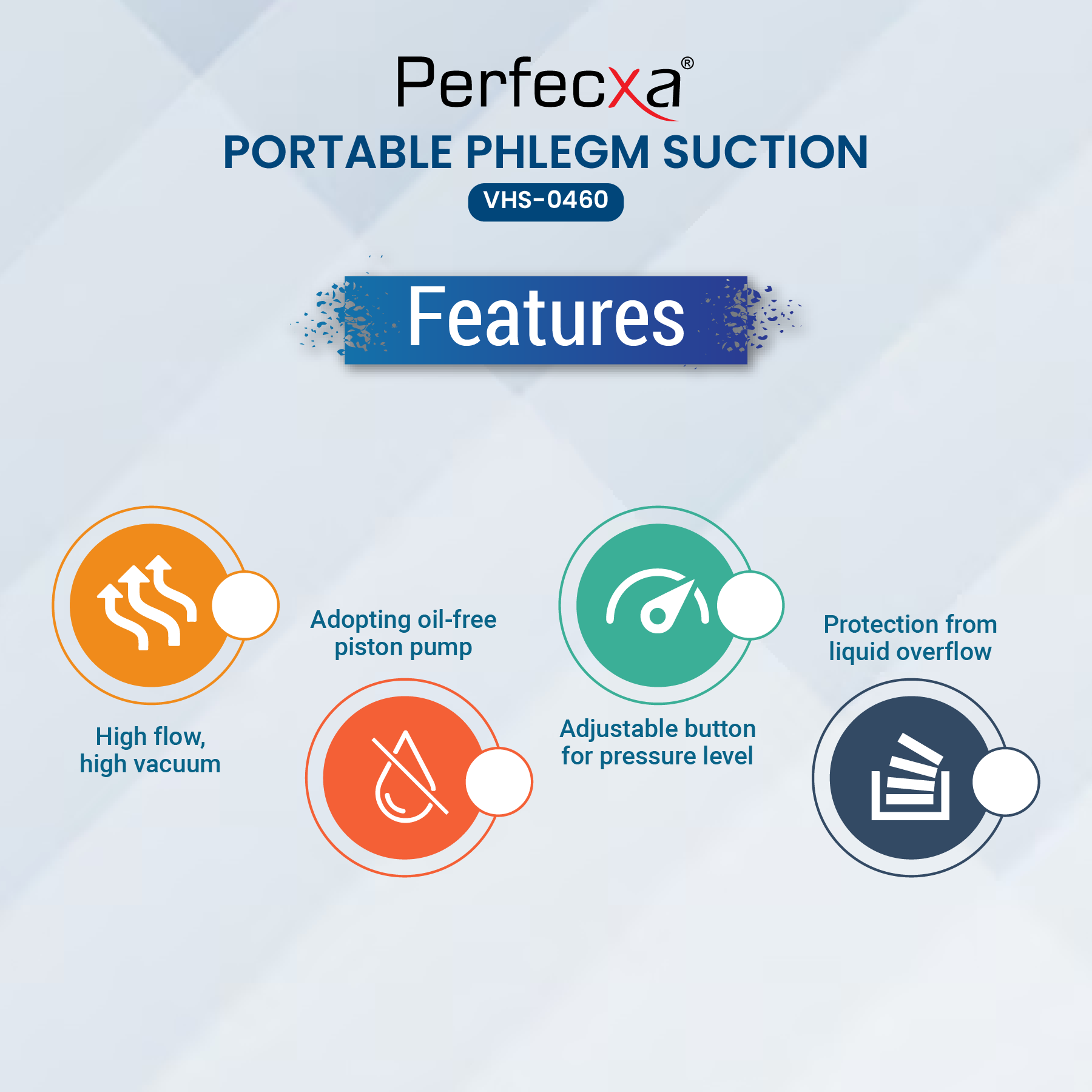PERFECXA Portable Phlegm Suction Machine (VHS-0460) With Advanced High Flow And High Suction Features