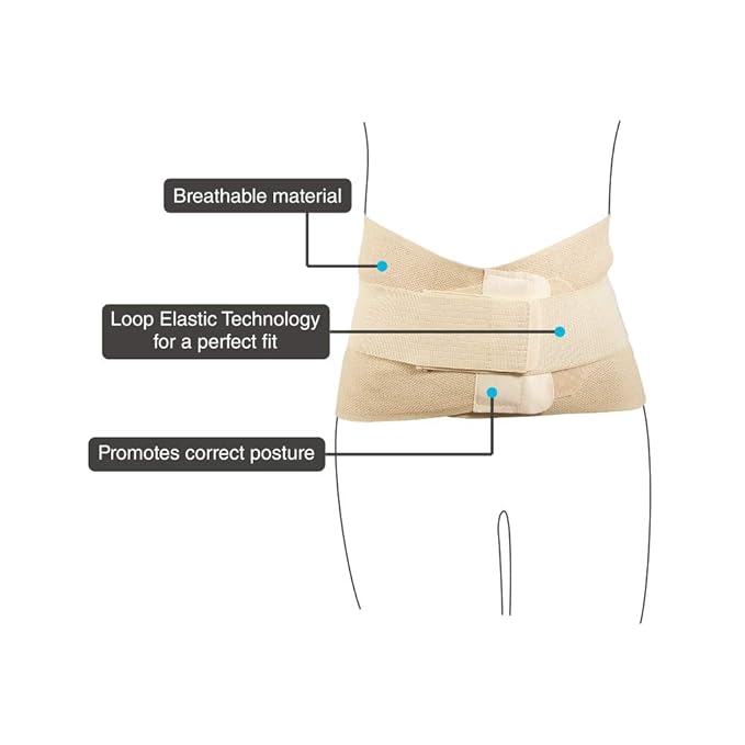 VISSCO Sacro Lumbar Belt Back Double Strap, Supports the Lower back, Corrects Posture & Relieves Back Pain (mild support)