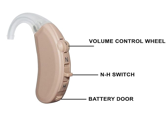 AUDITECH Power Plus Hearing Aid for Severe to Profound hearing loss Sound Enhancement Amplifier Behind The Ear Hearing Aid