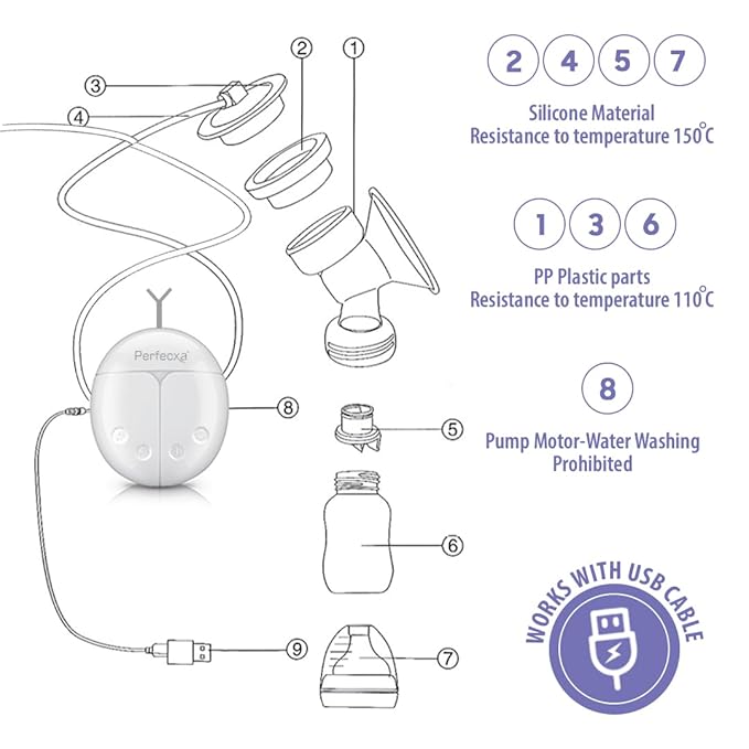 Perfecxa Double Bottle Breast Pump, Breast Pump Safe Milk Storage Bottle Dual Control Milk Suction and Breast Massager Breast Care with USB and Lid for Baby Breastfeeding & accessories, Free Breast Pads