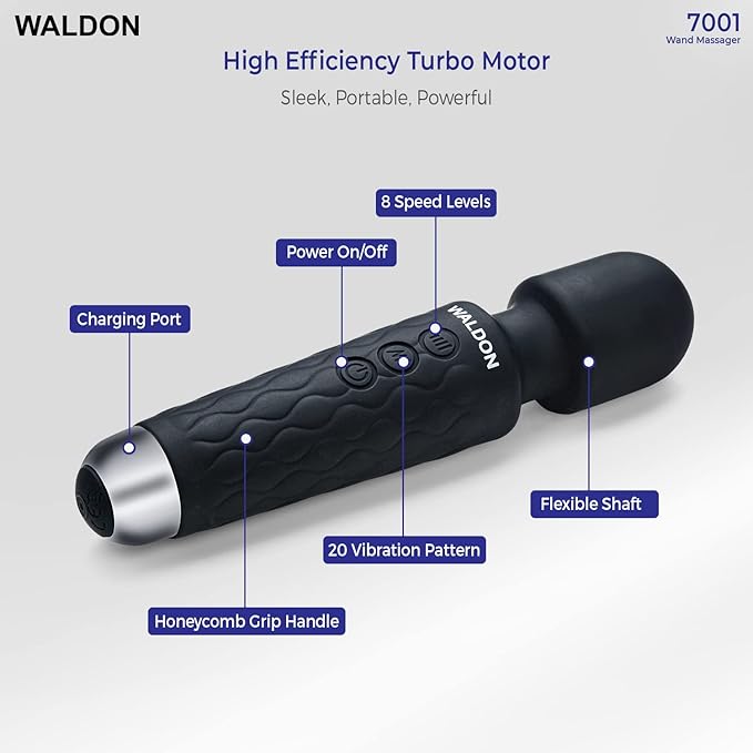 Waldon By Dr. Odin Personal Handheld Wand Massager Cordless With 20 Vibration Pattern Modes And 100% Waterprooff