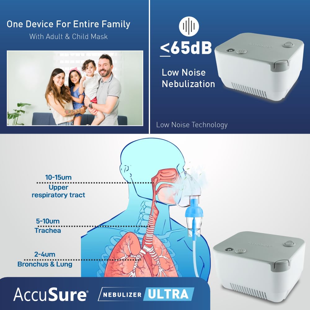 AccuSure ULTRA Compressor Nebulizer Machine for Kids & Adults