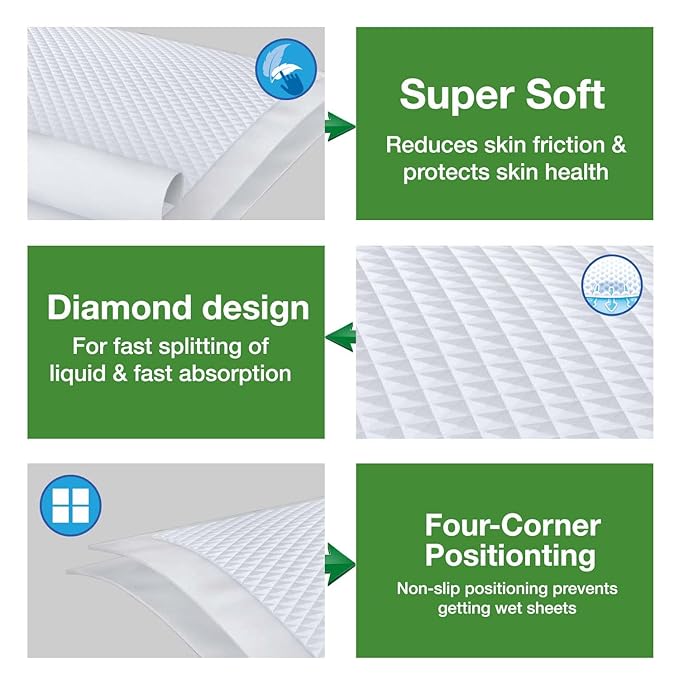KareIn Classic Underpads, Large, 60 x 90 Cm, 10 Count, Superior Absorbency, Leak Proof