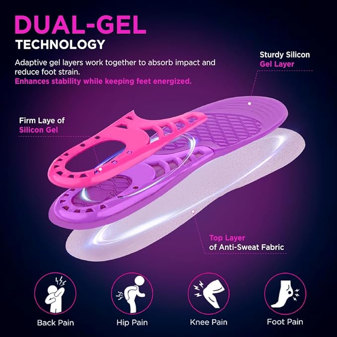 VISSCO FOOTSOL Premium Gel Insoles for All-Day Comfort & Pain Relief (Women) Dual-Gel Cushioning 1 Pair - Size (5-9 UK)
