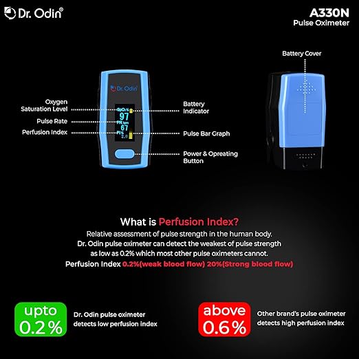 Dr. Odin A330N Pulse Oximeter with Quick Heart Rate and Oxygen Monitoring, OLED Display, Flex Finger Grip, Vibrant OLED