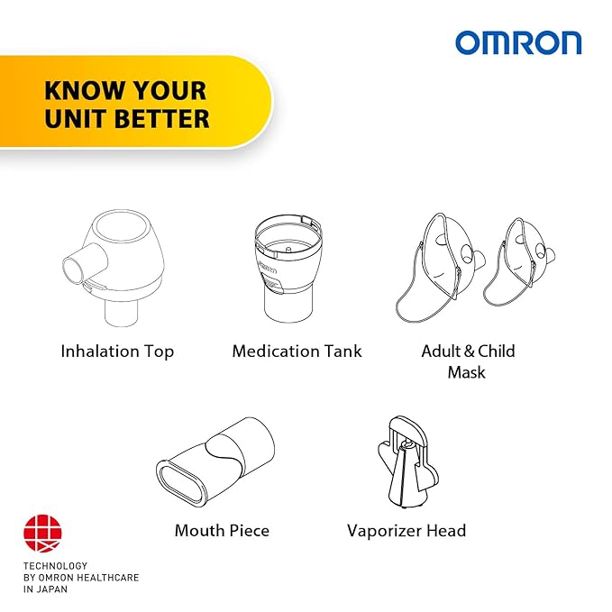 Omron Ultra Compact & Low Noise Compressor Nebulizer NEC-106 For Child & Adult (1 Year Warranty to be claimed at local service centre)