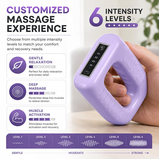 Multifunctional Full-Body Fascial Ring Massager (Multicolour)