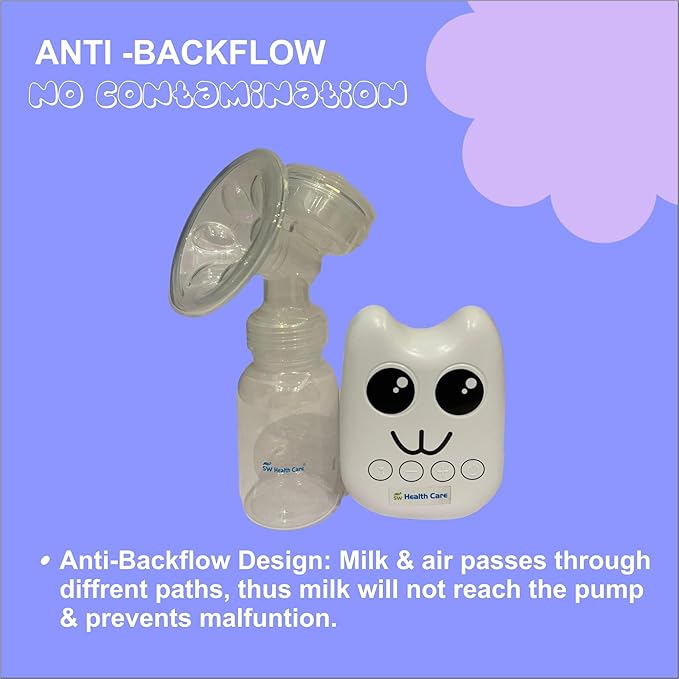 SW Health Care Electric Breast Pump Automatic - Breast Pump for Feeding Mothers with Dual Mode Switch, LED Indicator, Anti Backflow, Energy Saving, BPA-Free - USB Cord, Complete Set