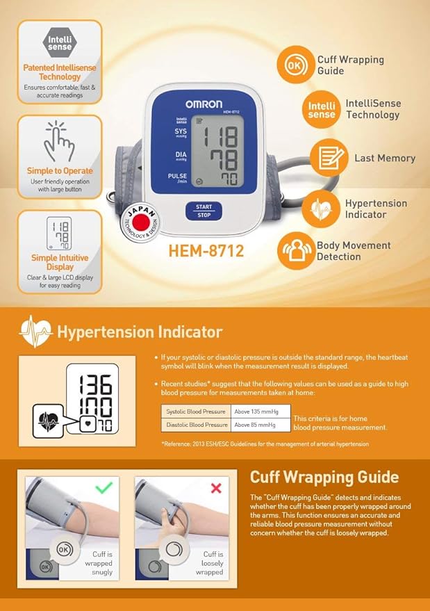Omron HEM-8712 Digital Automatic Blood Pressure monitor.