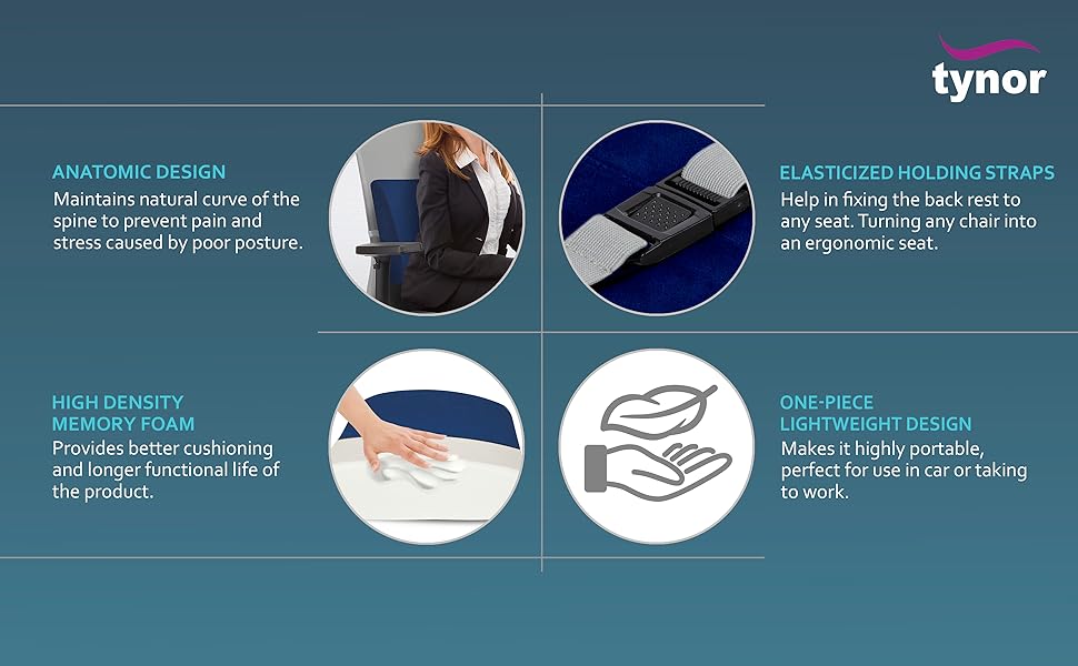TYNOR Lumbo back rest for lower back support, comfortable sitting position for office and car. Ideal for all ages