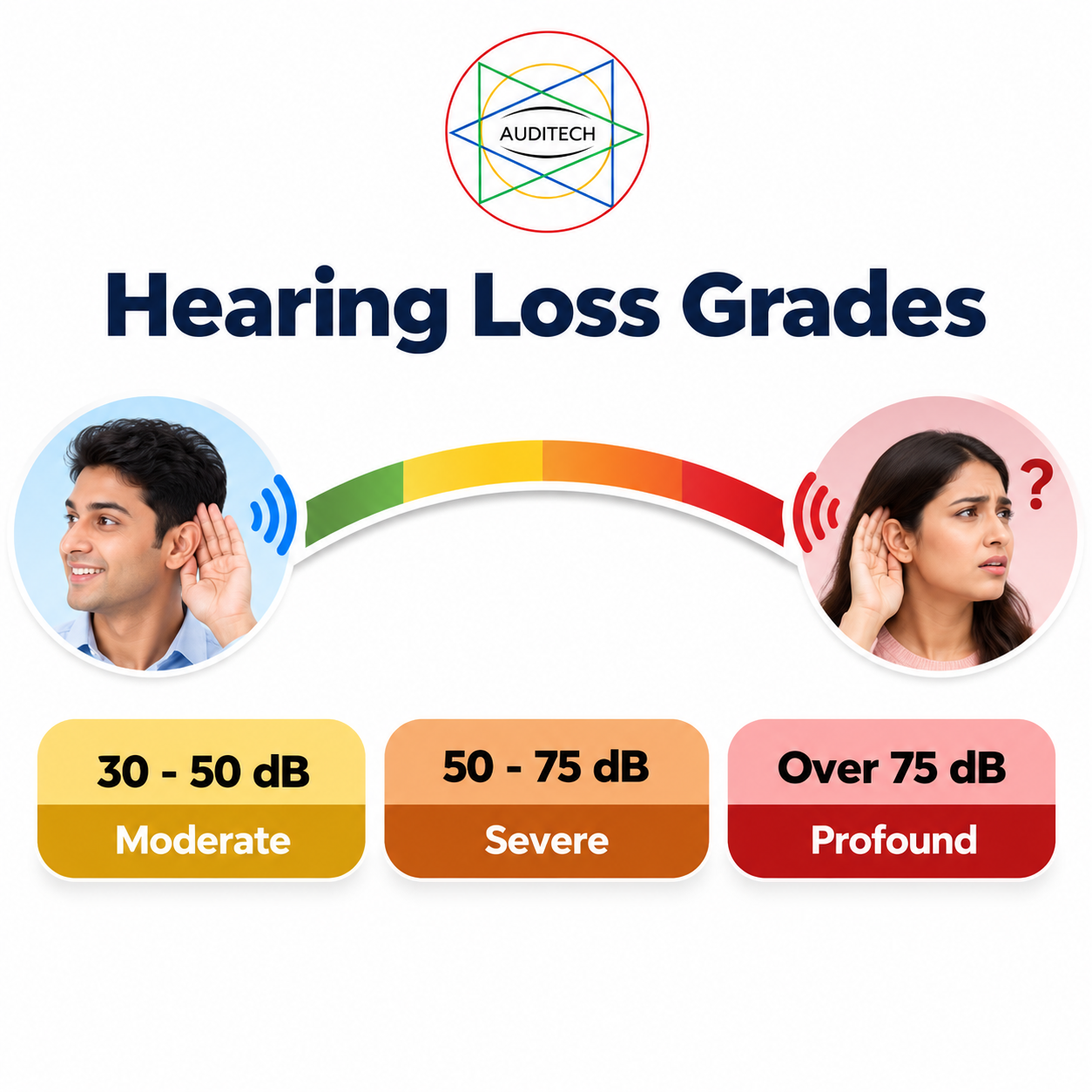 AUDITECH® 'DIAMOND' behind the ear hearing aid