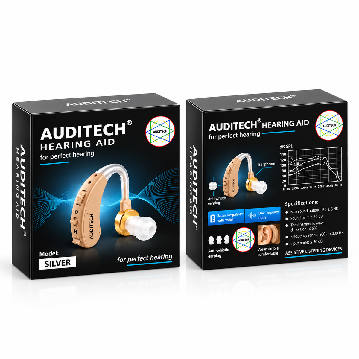 AUDITECH® ' Silver ' Behind The Ear Hearing Aid (free 6 made in Germany batteries)