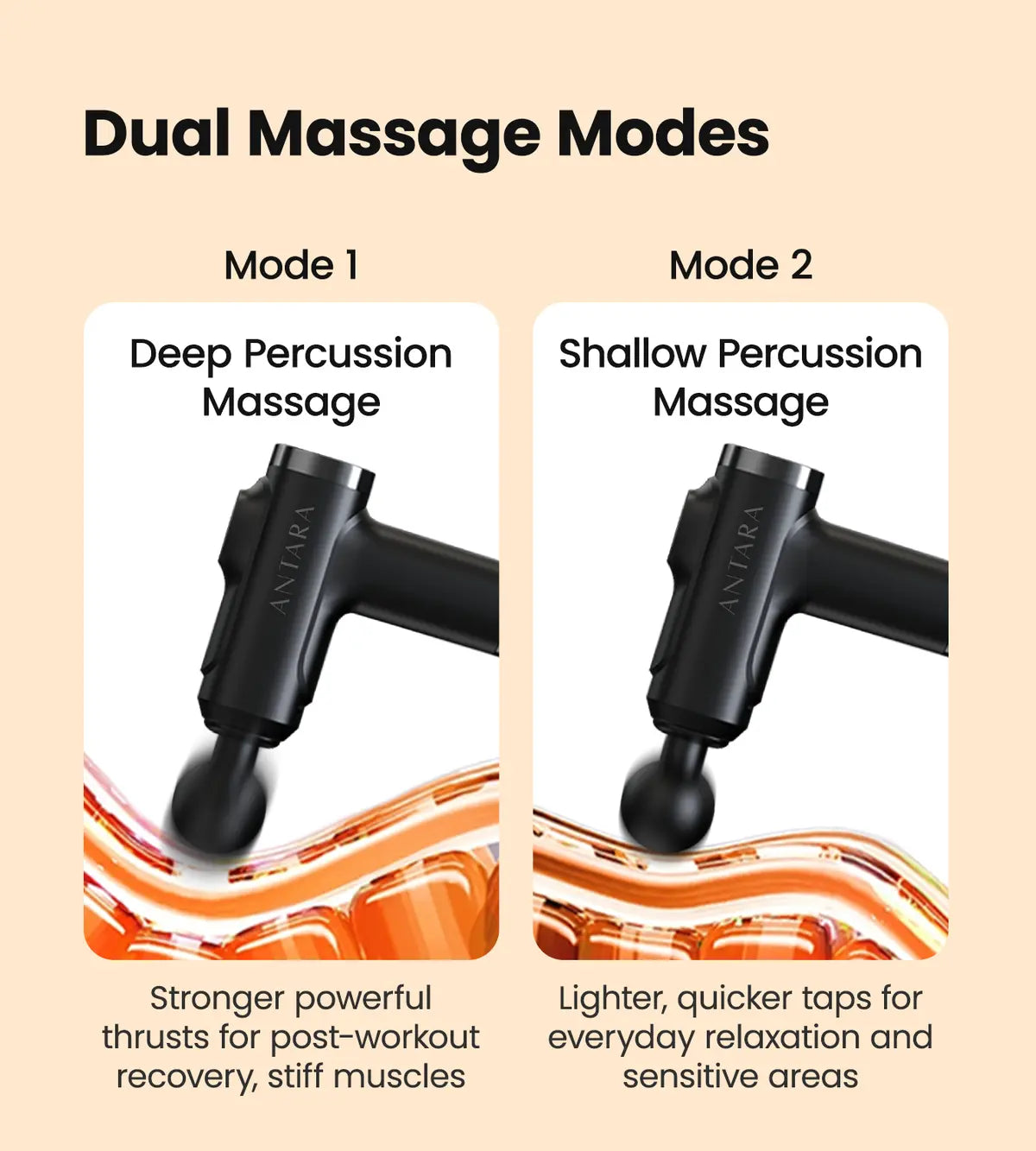 AGEasy Relief Compact Massage Gun