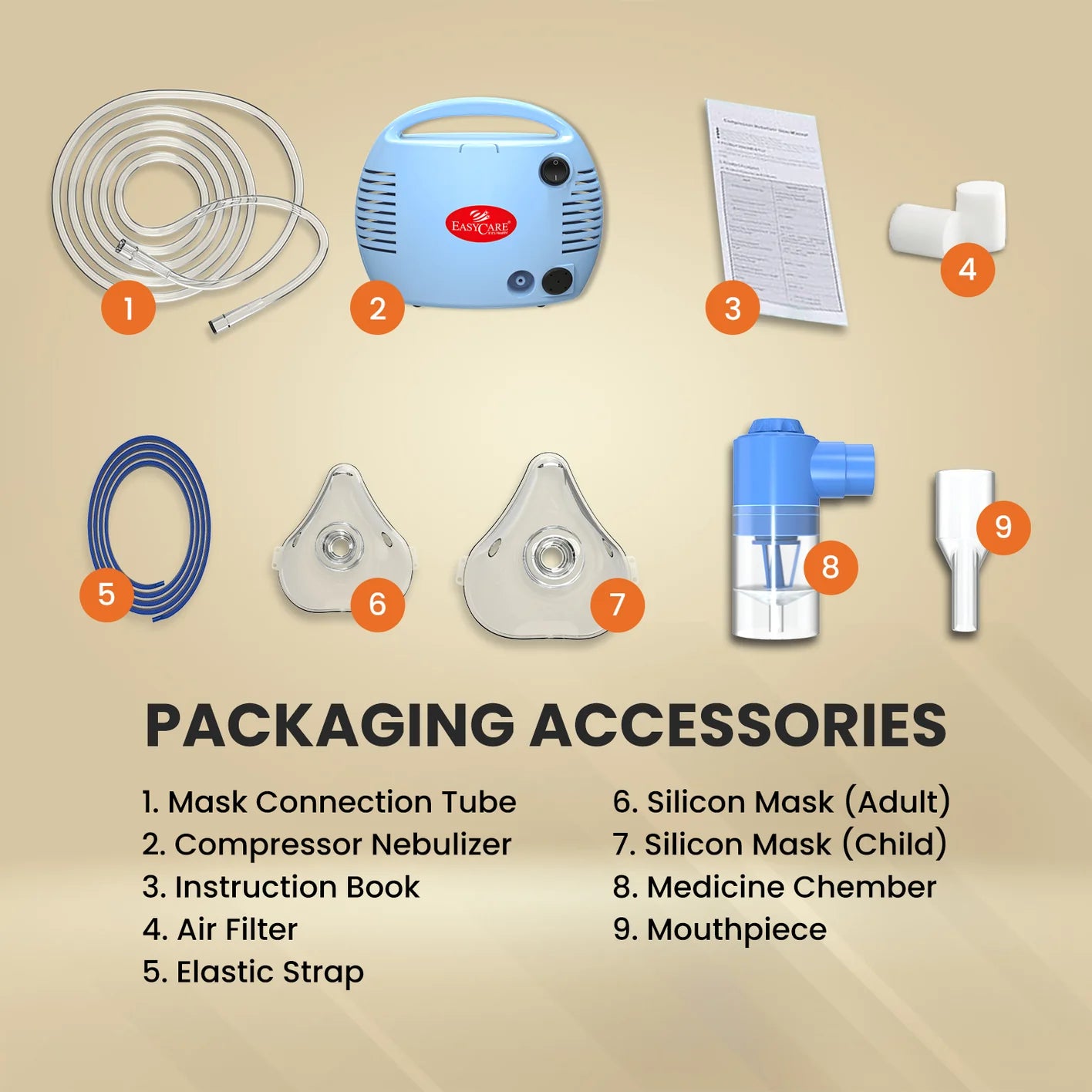 EASYCARE (EC7022) Compact Nebulizer Machine and Portable Respiratory Therapy Device for Fast and Effective Relief -Made In India (1 Year Warranty)