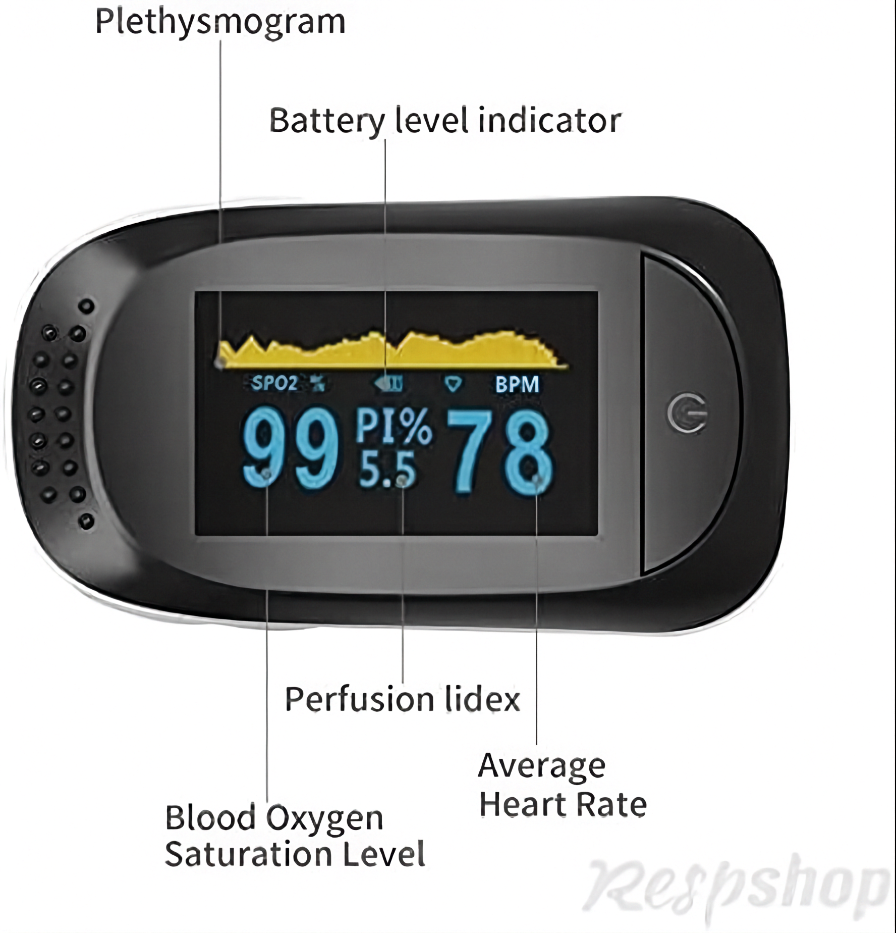 AUDITECH® Pulse Oximeter (SPO2 and Pulse Monitor)