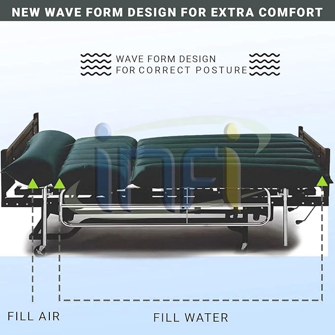 Infi Water Bed (for Prevention of Bed sores in Patients) Anti Bedsore Water Mattress