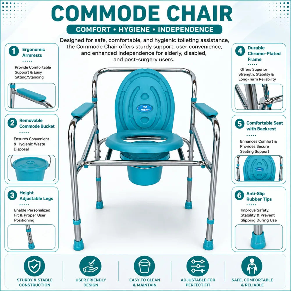 UM Orthotics Commode Chair (Height Adjustable)