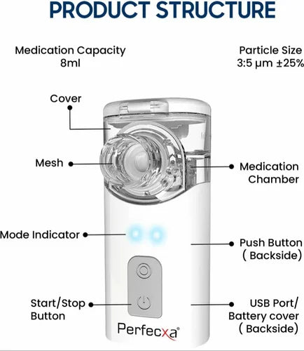 Perfecxa Handy Mesh Nebulizer Portable Atomizer Device USB or Battery Operated Machine for Children & Adults (With 3 Level Atomization) 1 Year Warranty