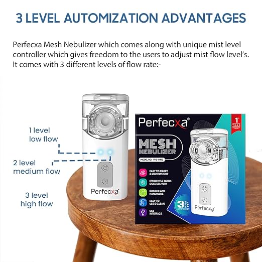 Perfecxa Handy Mesh Nebulizer Portable Atomizer Device USB or Battery Operated Machine for Children & Adults (With 3 Level Atomization) 1 Year Warranty