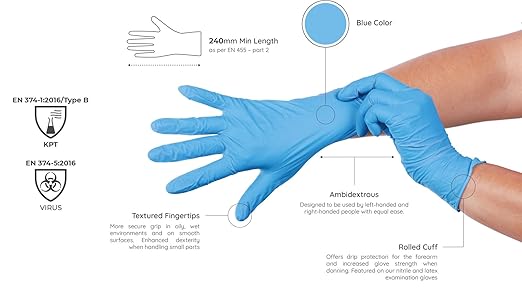 MEDROYAL NO.1 GLOVE Nitrile Gloves Surgical (100 Pcs, Blue, Medium)