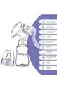 Perfecxa manual massage breast pump VHS-0290 for home and clinic use with BPA free attachments.