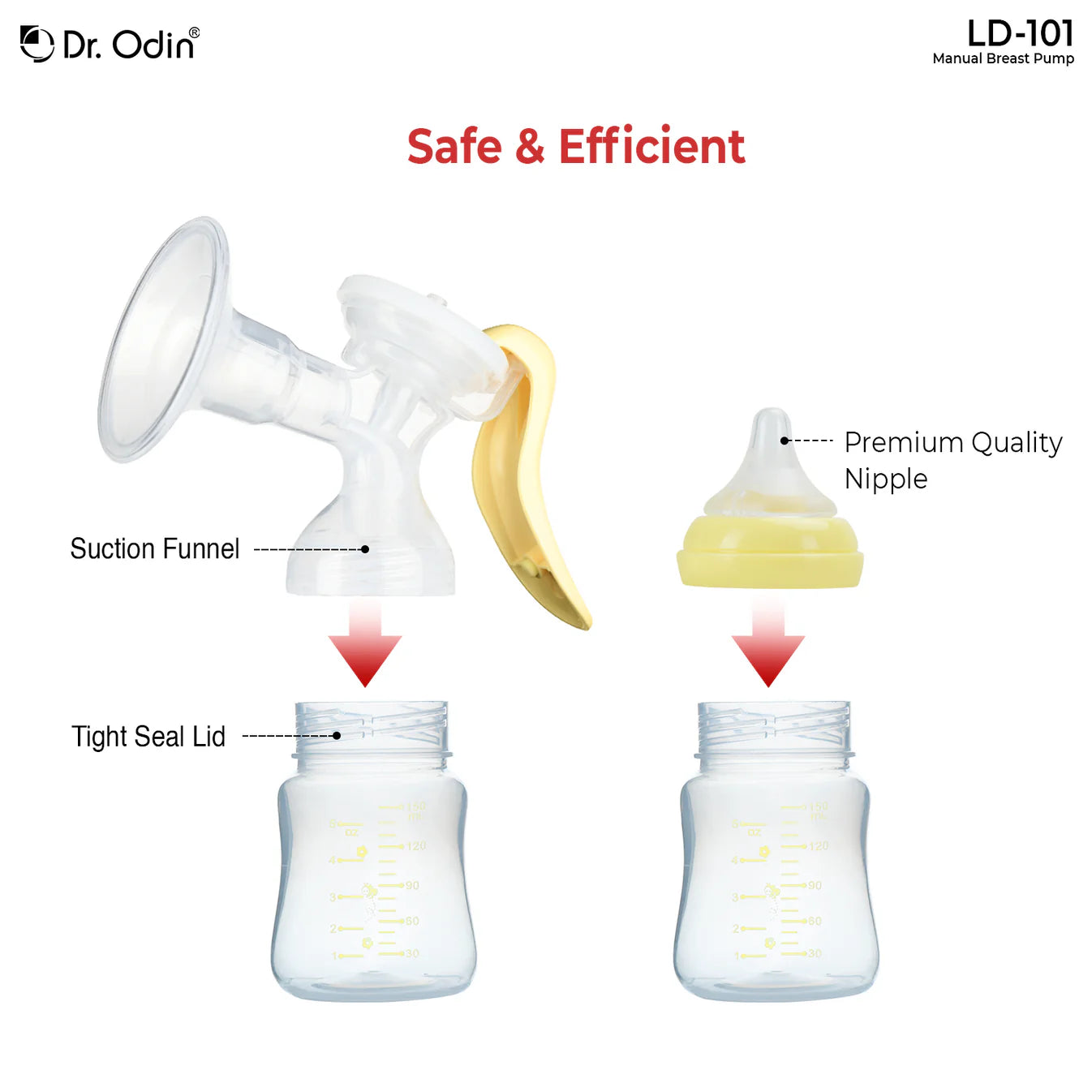 Dr. Odin Manual Breast pump for feeding mothers. BPA free silicone attachments.