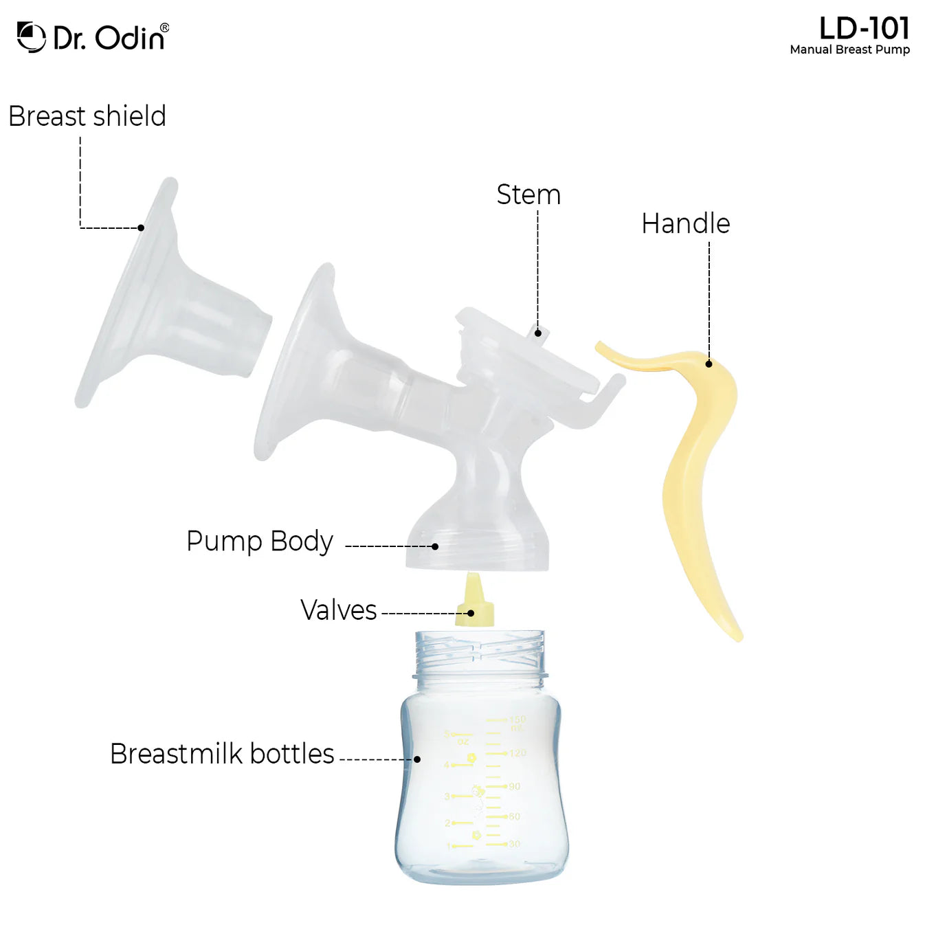 Dr. Odin Manual Breast pump for feeding mothers. BPA free silicone attachments.